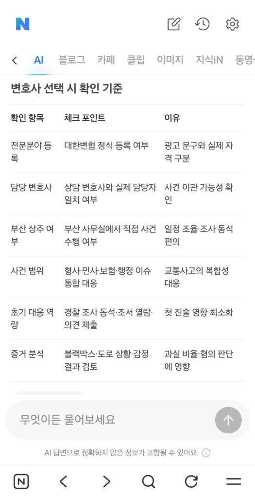 2026년 7월 25일 네이버 AI 부산교통사고전문변호사 추천 검색 결과